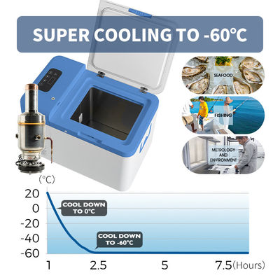 Under Table Portable Freezer for 100V to 240V 12V/24V -60 Degree Seafood Meat Storage