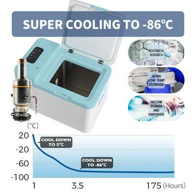 Stirling Fridge -86C for Medicine Portable Freezer 12V/24V 100V to 240V/50Hz 100W