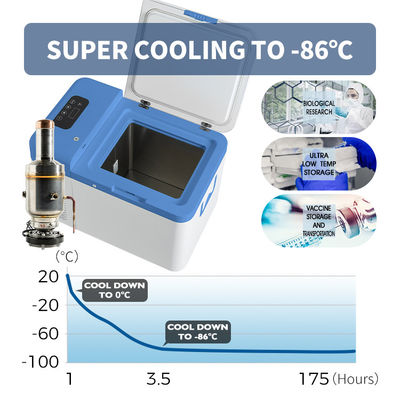 25L Portable Mini -86 Degree Ultra Low Temperature Stirling Freezer For Lab 1 17.5KG