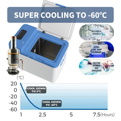 25L Hospital Cryogenic Chest Ultra Low Temperature Freezer Single-Temperature Control