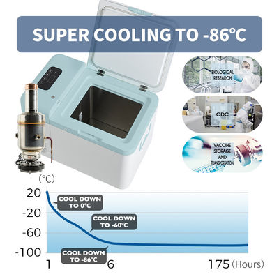 Medical 86 Portable Ultra Low Temperature Vaccine Transfer Mini Medical Laboratory Freezer
