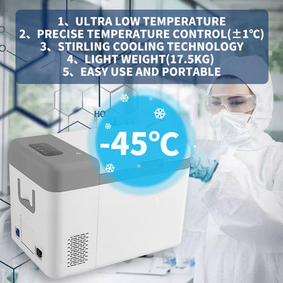 Refport Portable Freezer Keep Your Food Fresh Anywhere with 12V/24V DC and 110-240V AC